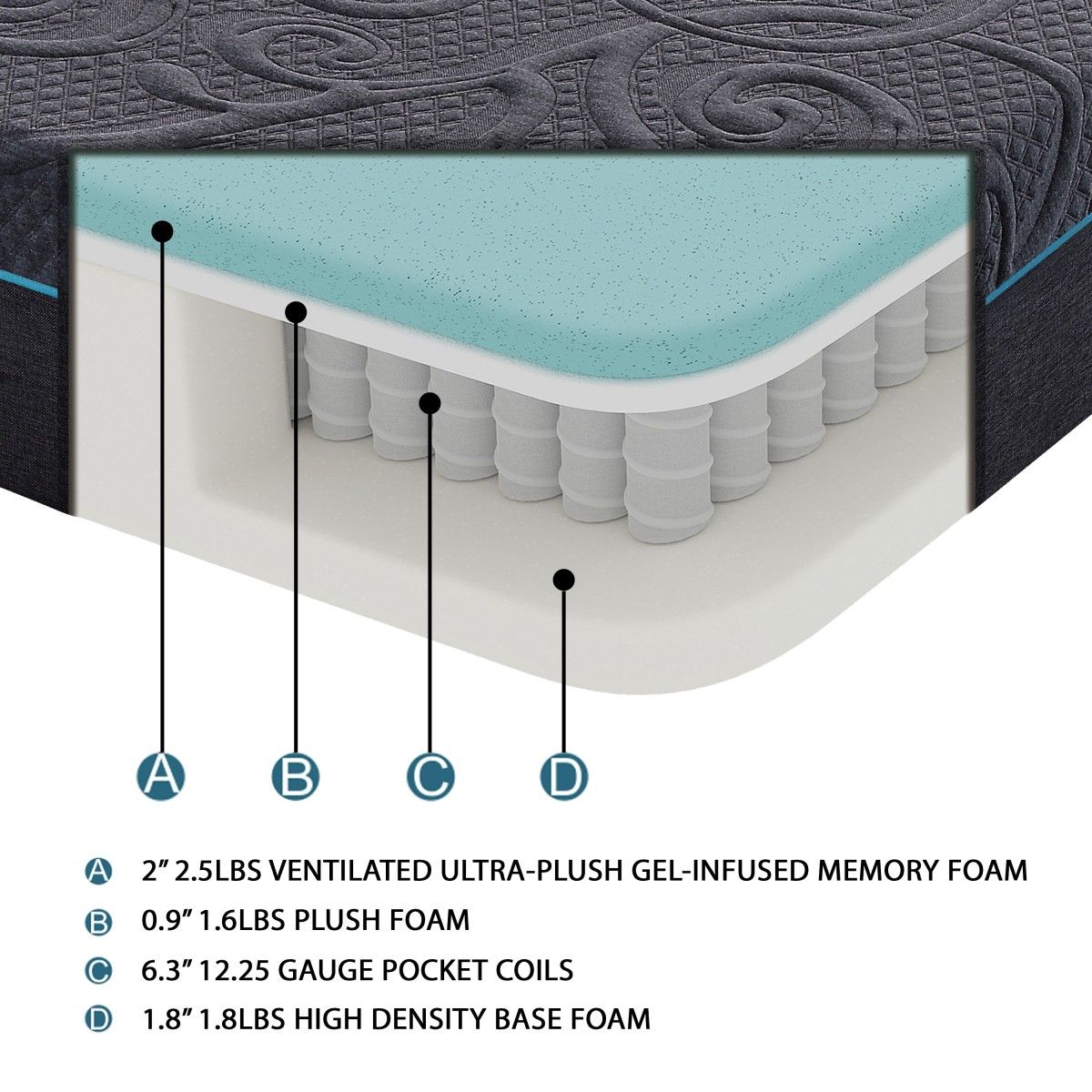 Mira - 11" Gel Infused Memory Foam Hybrid Mattress