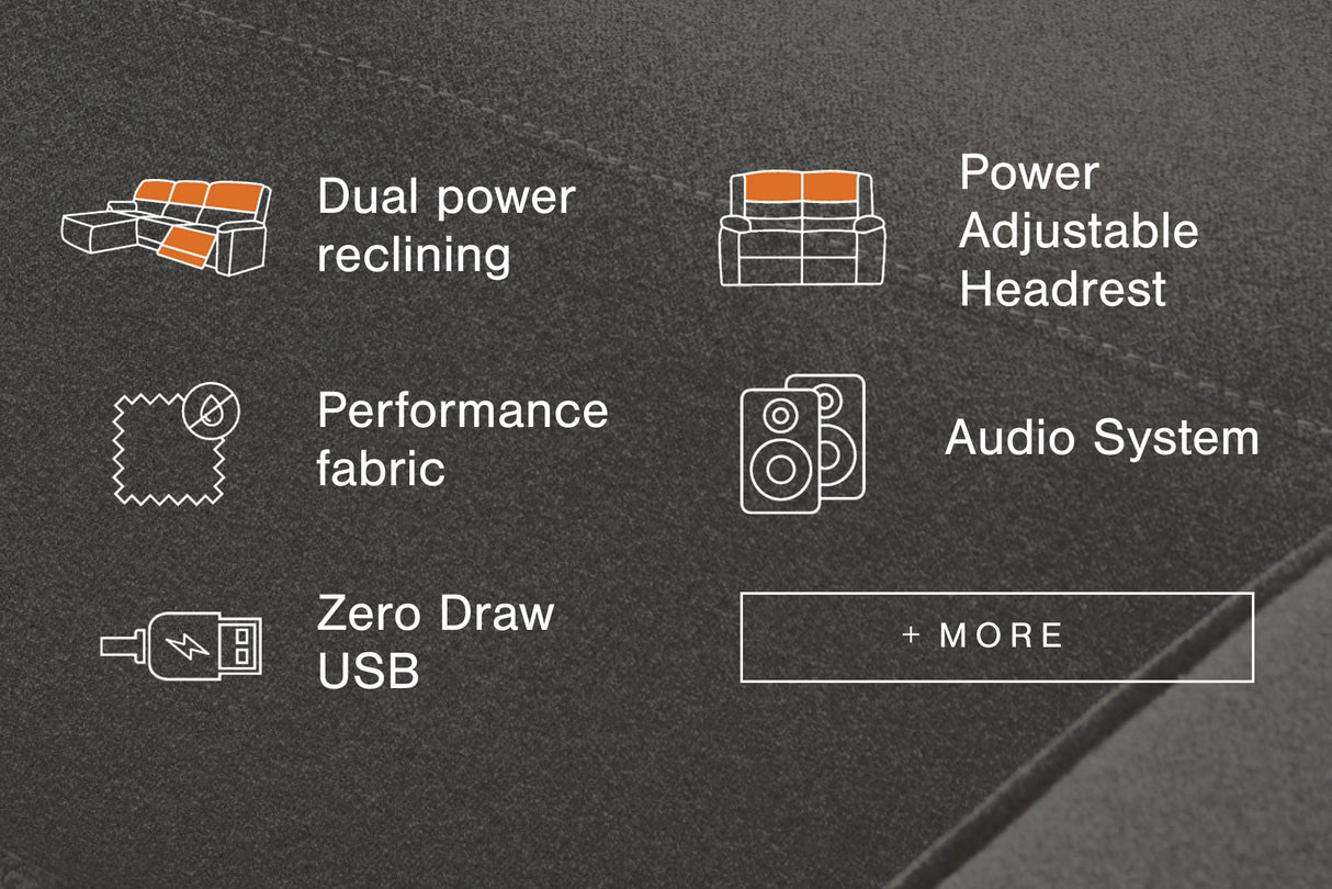 Furniture City - MS - Ashley Furniture - ModMax II Sectional - 7-Piece Power Reclining Sectional with Chaise / Salt and Pepper - 65906S20