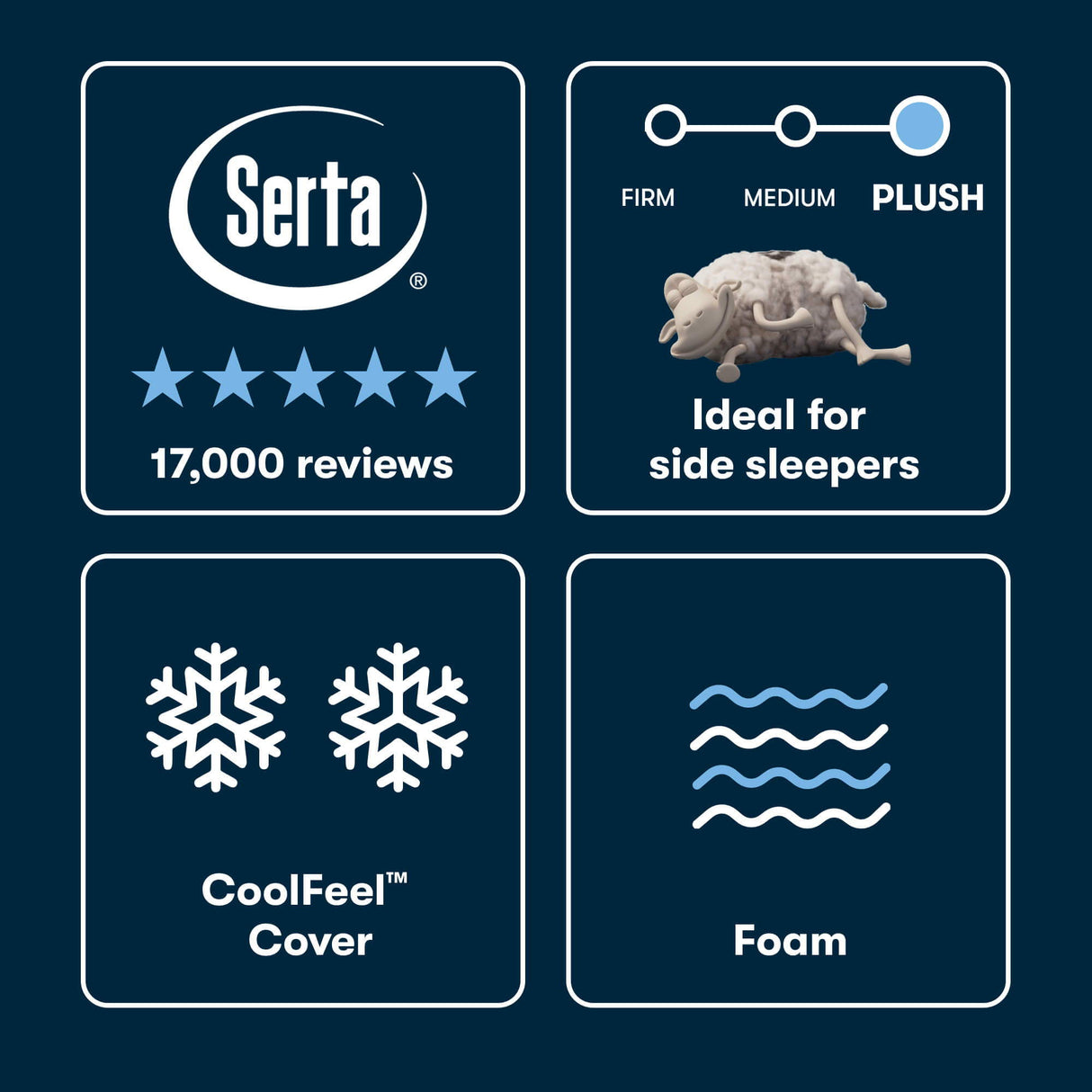 iSeries NXG - 12.5" Memory Foam Plush Mattress 2500