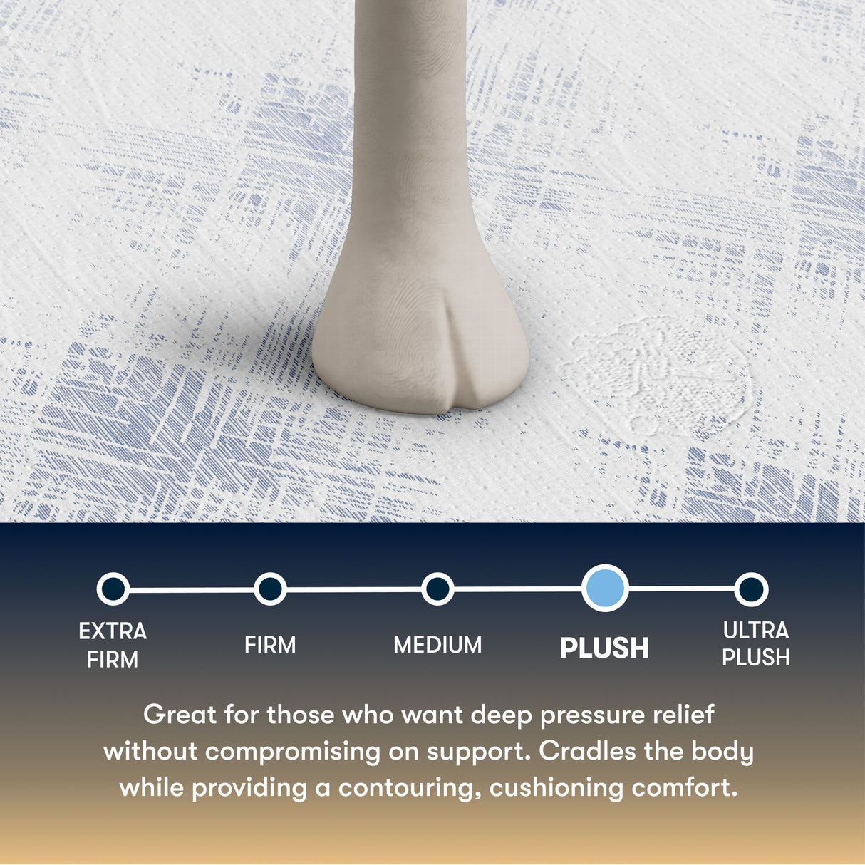 Perfect Sleeper - 14.5" Cascade Bluff Plush Hybrid Mattress