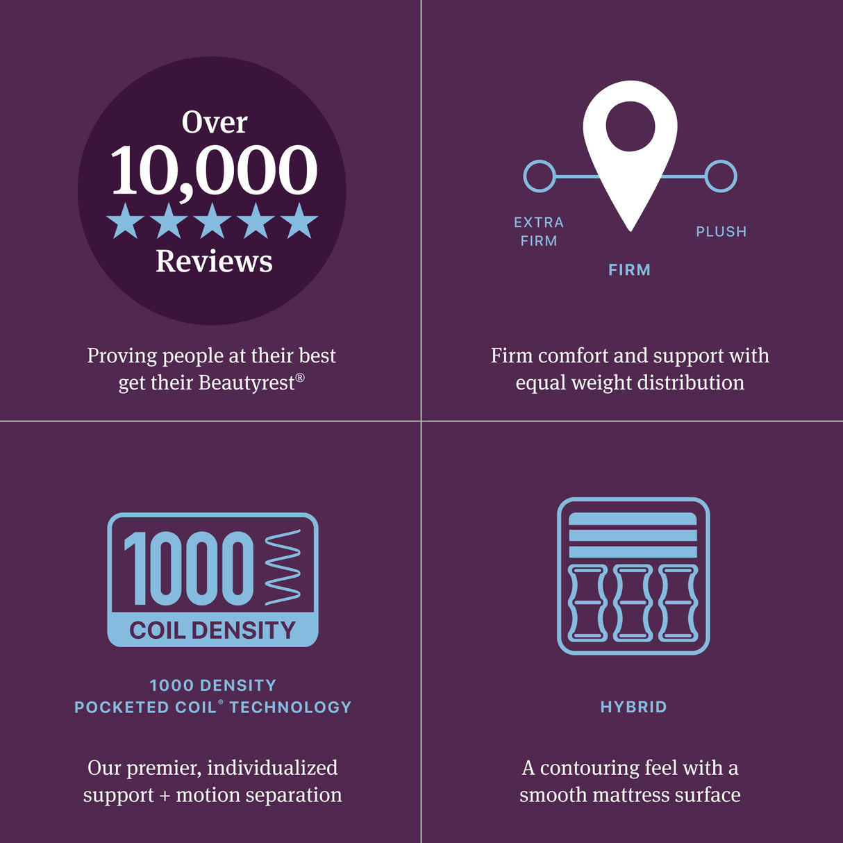 Beautyrest World Class - Level Three Hybrid Firm Mattress