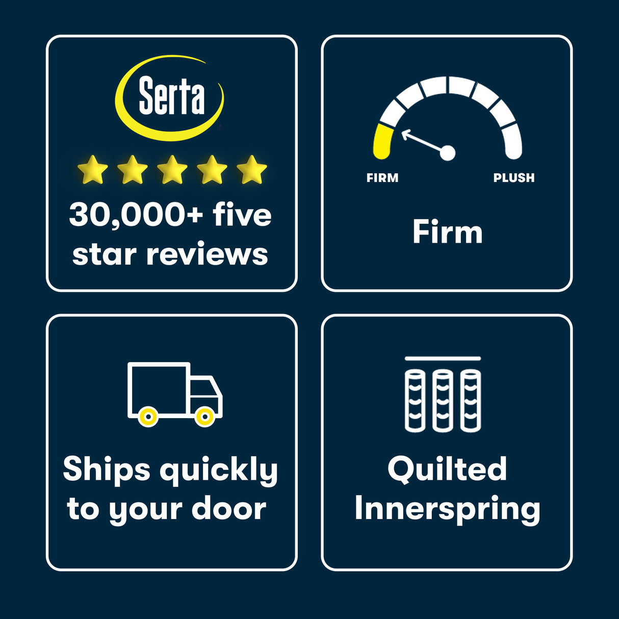 Five Star Mattress - 14" Perfect Day Firm Mattress in a Box