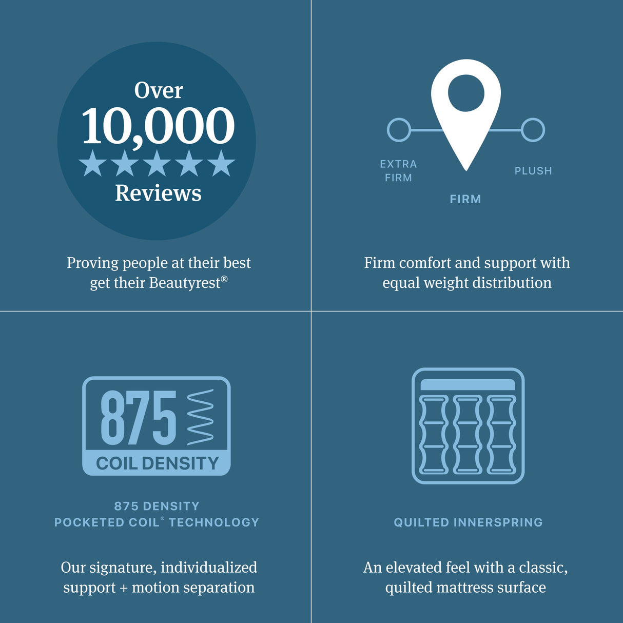 Beautyrest - Level One Firm Mattress