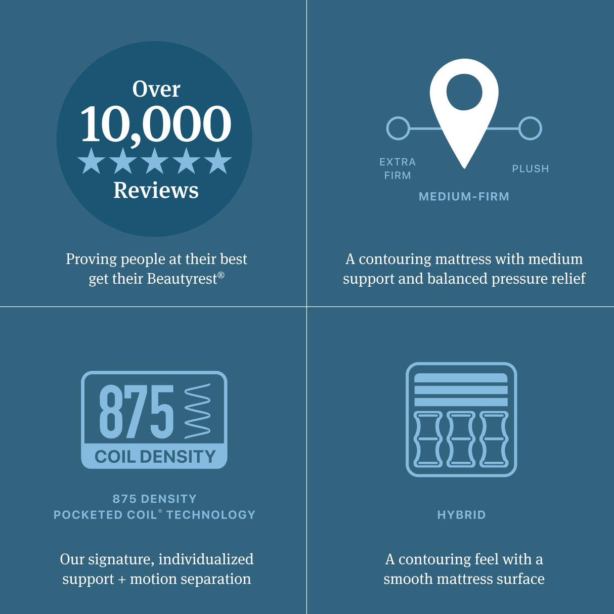 Beautyrest - Level Two Hybrid Plush Mattress