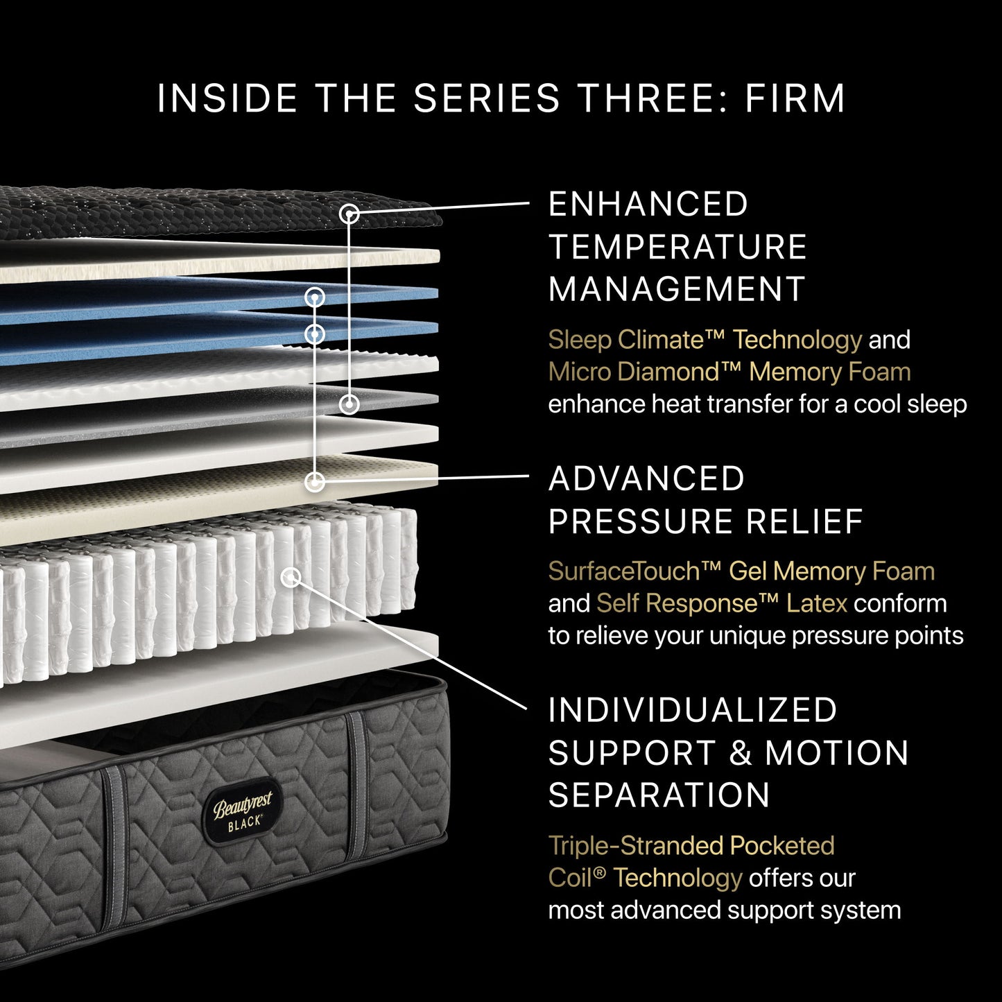 Beautyrest Black - 15" Series Three Firm Mattress