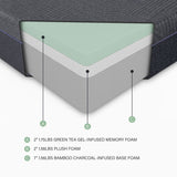 Burnham - Green Tea Gel Infused Memory Foam Mattress