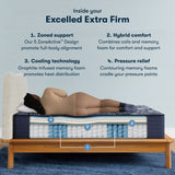 Perfect Sleeper X - 13.75" Excelled Hybrid Extra Firm Mattress