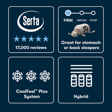 iSeries NXG - 13.5" Hybrid Firm Mattress 3500