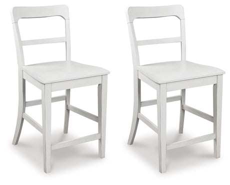 Greddinton - Barstool (Set of 2)