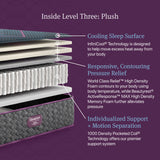 Beautyrest World Class - Level Three Hybrid Plush Mattress