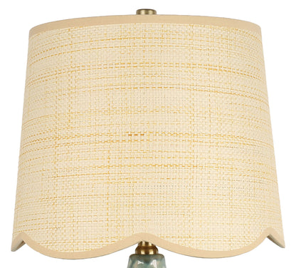 Seaglass Cove - 21 X 13 - Ceramic Accent Lamp (Set of 2) - Aqua Green, White