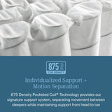 Beautyrest - Level One Medium Pillow Top Mattress