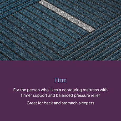 Beautyrest World Class - Level Four Hybrid Firm Mattress