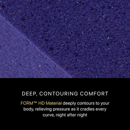 Beautyrest Black - 14.5" Series Three Hybrid Firm Mattress