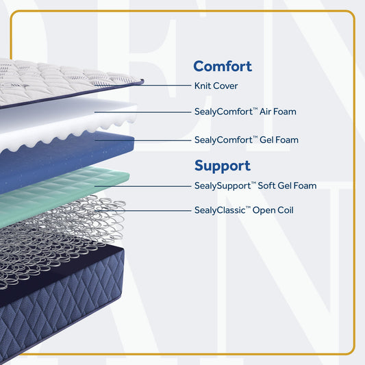 Golden Elegance - Palace Park Soft Tight Top Mattress