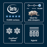 iSeries NXG - 12.5" Hybrid Plush Mattress 2500