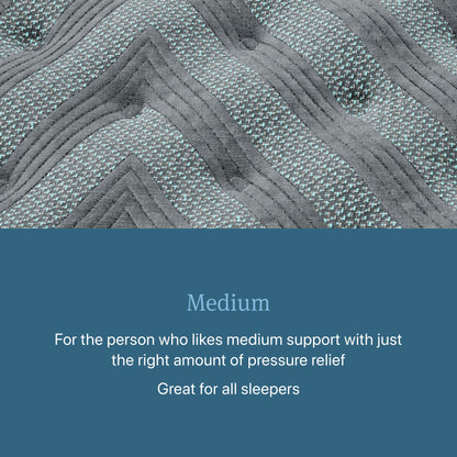 Beautyrest - Level One Medium Mattress