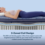 Perfect Sleeper - 14.5" Cobalt Calm Firm Pillow Top Mattress
