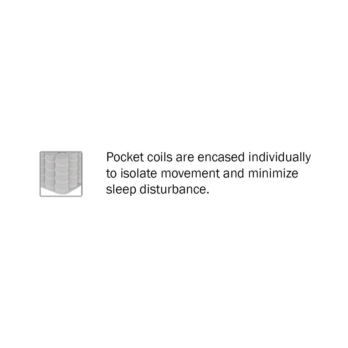Mira - 14" Gel Infused Memory Foam Hybrid Mattress