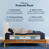 Perfect Sleeper Hybrid - 14" X Prescott Plush Mattress