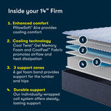 Five Star Mattress - 14" Perfect Day Firm Mattress in a Box