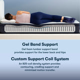 Perfect Sleeper - 11" Adoring Night Plush Euro Top Mattress