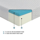 Altair - 8" Gel Infused Memory Foam Mattress