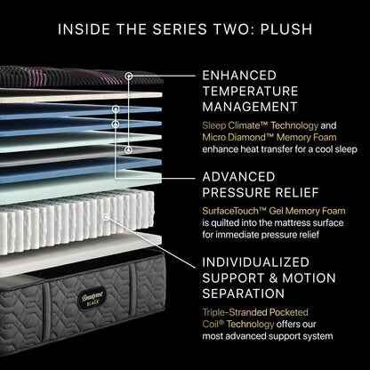 Beautyrest Black - 15.25" Series Two Plush Mattress