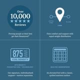 Beautyrest - Level One Firm Mattress