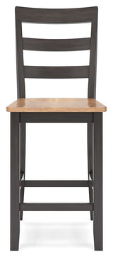 Gesthaven - Barstool (Set of 2)