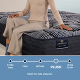 Perfect Sleeper X - 13.75" Knox Hybrid Plush Mattress