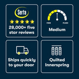 Perfect Day - 10" Serta Medium Mattress in a Box