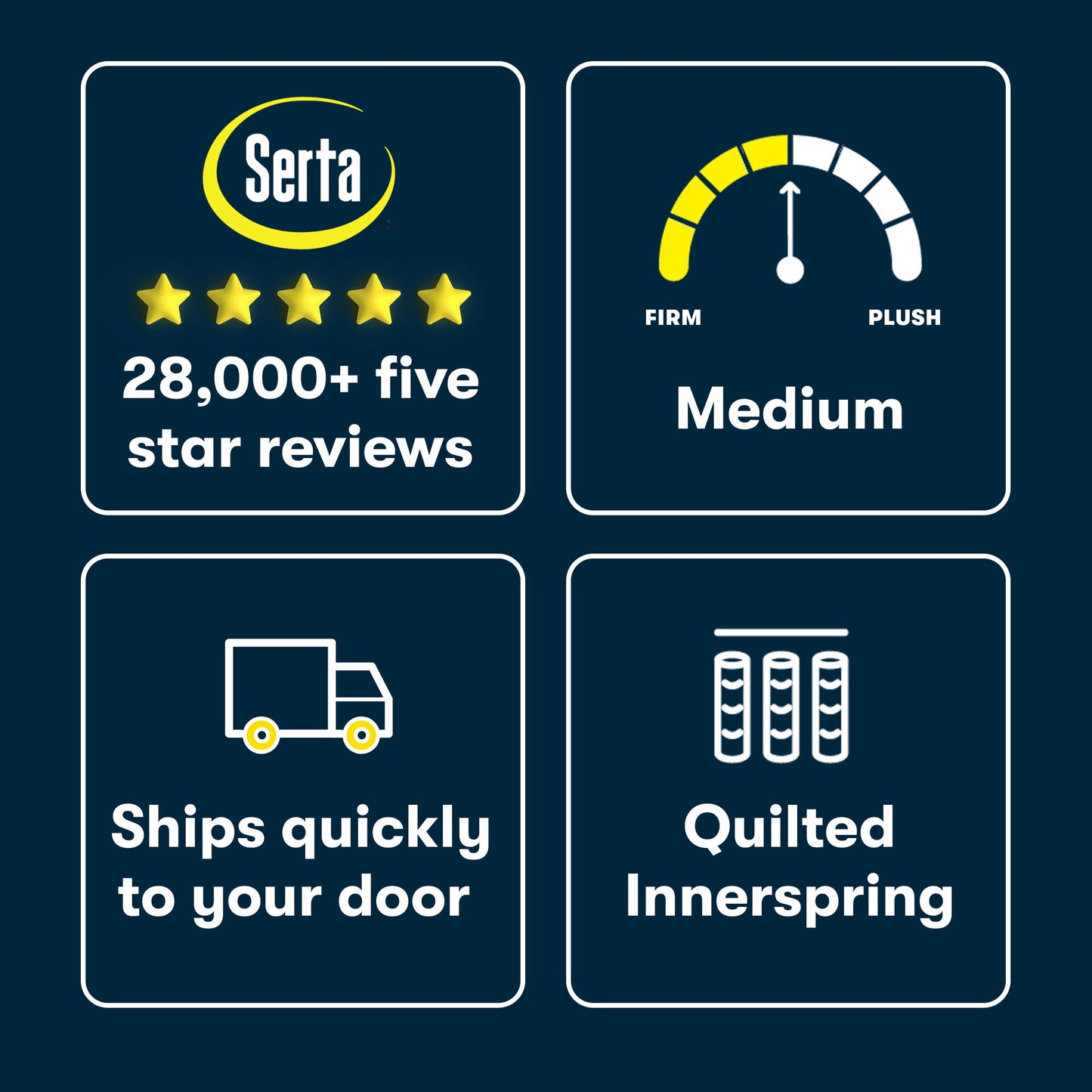 Perfect Day - 8" Serta Medium Mattress in a Box