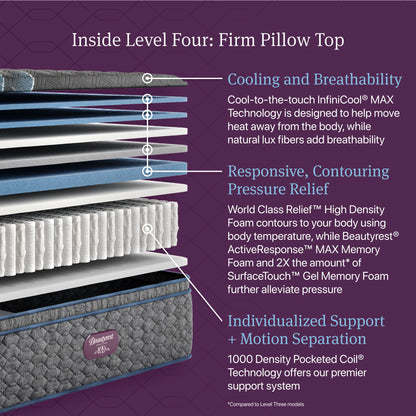 Beautyrest World Class - Level Four Firm Pillow Top Mattress