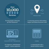 Beautyrest - Level Two Hybrid Medium Firm Mattress