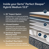 Perfect Sleeper - 13.5" Cascade Bluff Medium Hybrid Mattress