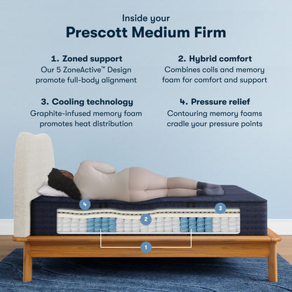 Perfect Sleeper - 14" X Prescott Hybrid Medium Firm Mattress
