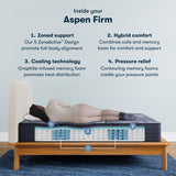 Perfect Sleeper Hybrid - 12.5" X Aspen Firm Mattress