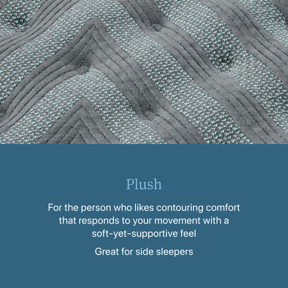 Beautyrest - Level One Plush Mattress