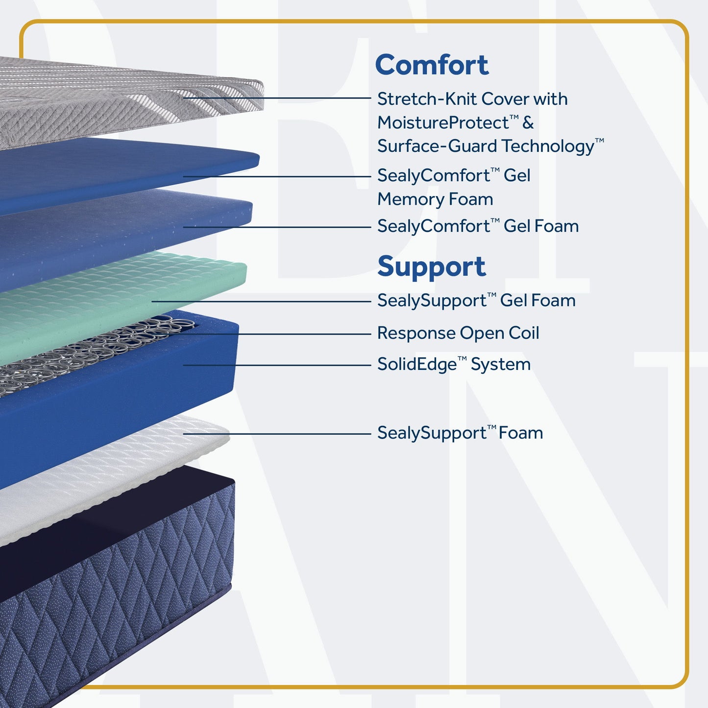 Golden Elegance - Park Plaza Medium Hybrid Mattress