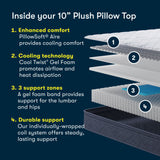 Perfect Day - 10" Serta Plush Pillow Top Mattress in a Box