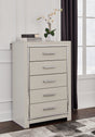 Furniture City - MS - Ashley Furniture - Zyniden Bedroom - Queen Upholstered Panel Bed / Silver - B2114B2