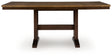 Furniture City - MS - Ashley Furniture - Rylandeen Dining Room - RECT DRM Counter EXT Table - PCD651-32