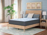 Furniture City - MS - Ashley Furniture - Destin Cove Plush Mattresses - Twin XL / Blue - M33171