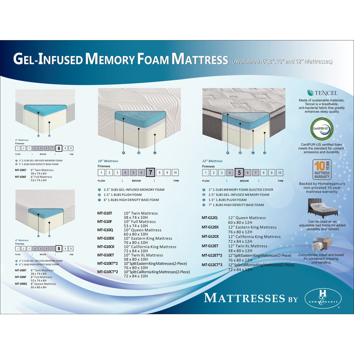 Altair - 8" Gel Infused Memory Foam Mattress