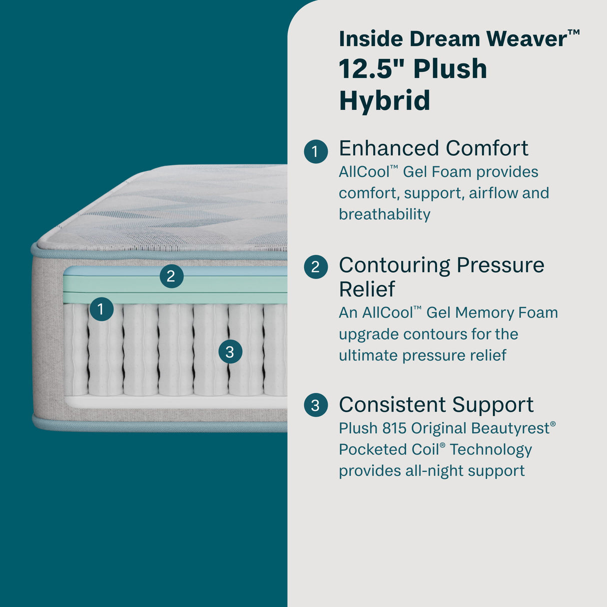 Dream Weaver - 12.5" Hybrid Plush Mattress