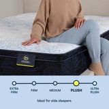 Classic - 12.5" Dorian Plush Euro Top Mattress