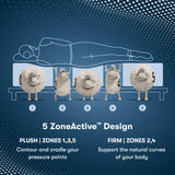 Perfect Sleeper Pro Hybrid - 15" Edinburgh Latex Plush Pillow Top Mattress