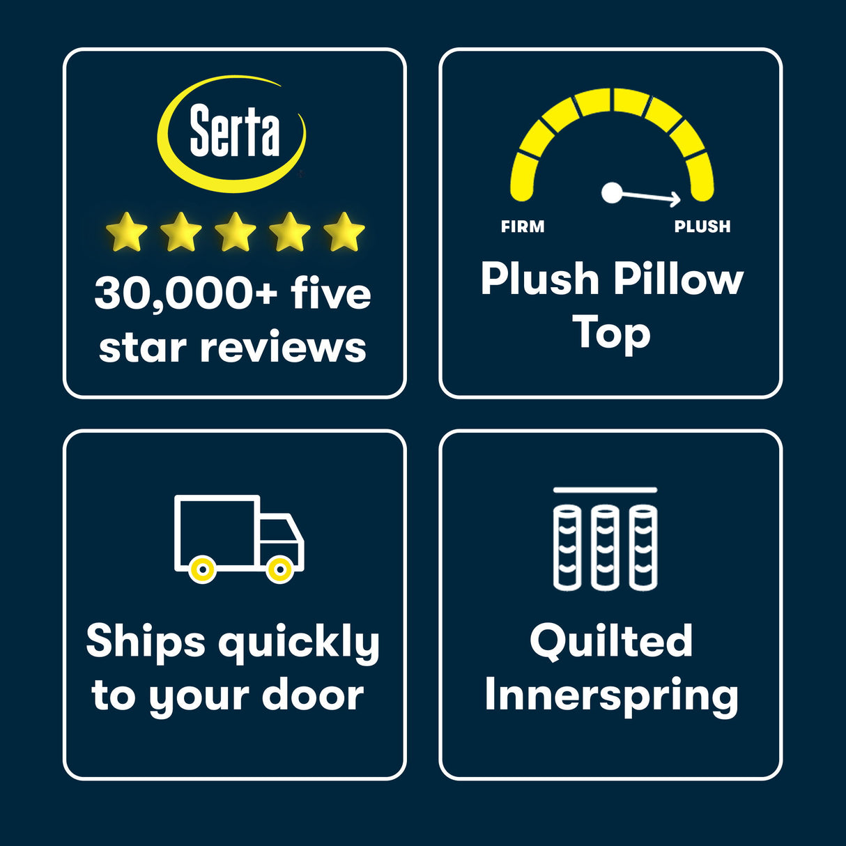 Five Star Mattress - 16" Perfect Day Plush Pillow Top Mattress in a Box