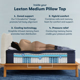 Perfect Sleeper X - 14.25" Lexton Hybrid Medium Pillow Top Mattress